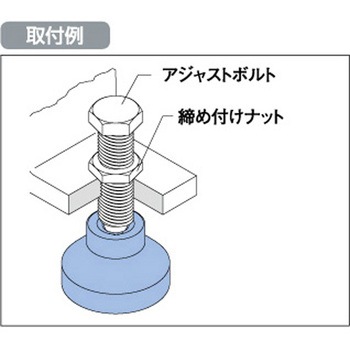 レベリングプレート かさあげ型・据置タイプ 岩田製作所