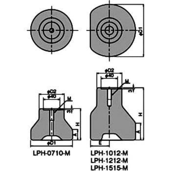 LPH-1515-M レベリングプレート かさあげ型・締結タイプ 1個 岩田