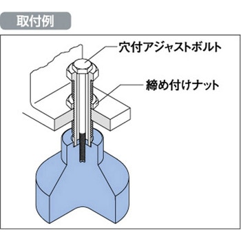 レベリングプレート かさあげ型・締結タイプ 岩田製作所
