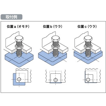 レベリングプレート 角型・据置タイプ 岩田製作所