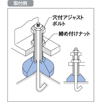 レベリングプレート 丸型・アンカータイプ 岩田製作所