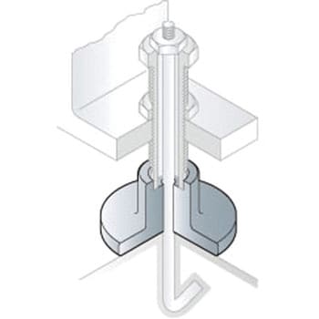 レベリングプレート 丸型・アンカータイプ 岩田製作所 アジャスター