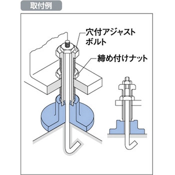 レベリングプレート 丸型・アンカータイプ 岩田製作所