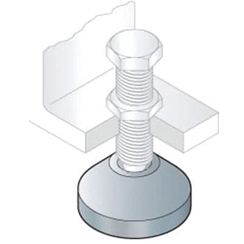 レベリングプレート 丸型・据置タイプ