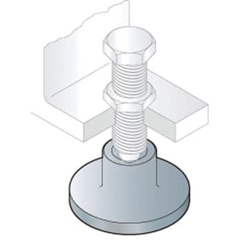 レベリングプレート 丸型・据置タイプ