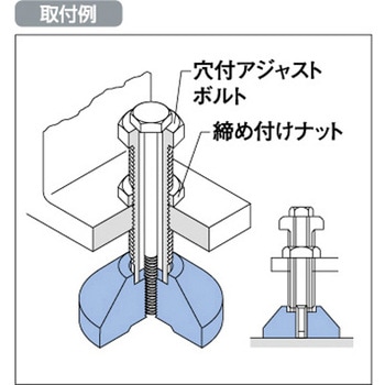 レベリングプレート 丸型・締結タイプ 岩田製作所