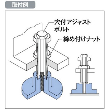 レベリングプレート 丸型・締結タイプ 岩田製作所