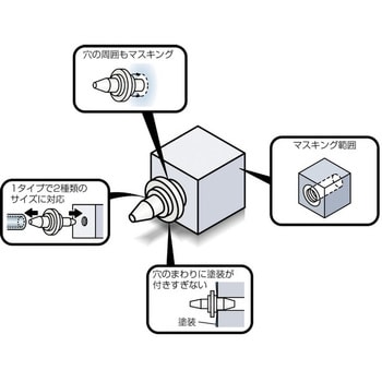 岩田製作所 IWATA錐プラグA HBAS150-2-B 250個入り 通販企業 icqn.de