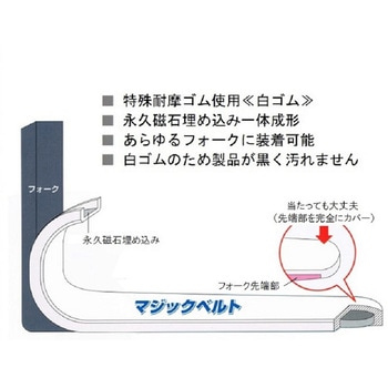 マジックベルト シバタ(フォークリフト)