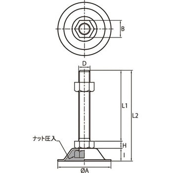 D-F/D-F-C 標準受皿 小径タイプ ダイワアドテック