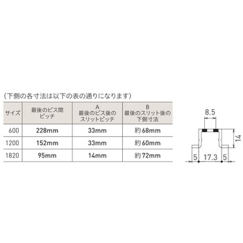 シューノ19 趣味収納用サポートセット ROYAL(ロイヤル)