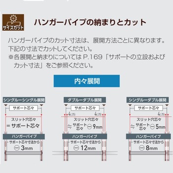 パイプナット16Φ用 ROYAL(ロイヤル)