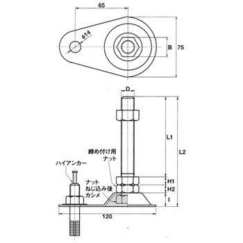 D-J-E2 ネジ部揺れ止め アンカー固定用 ダイワアドテック
