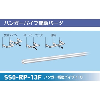 ハンガー補助パイプΦ13 ROYAL(ロイヤル)