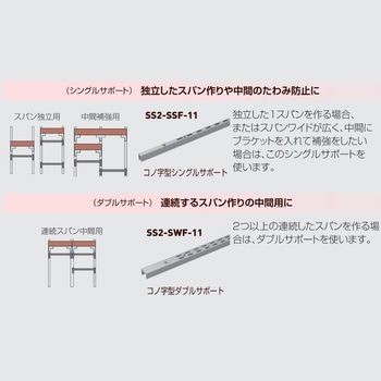 シューノ19 コノジ型ダブルサポート ROYAL(ロイヤル)