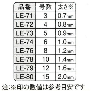 綿水糸4号 BIGMAN