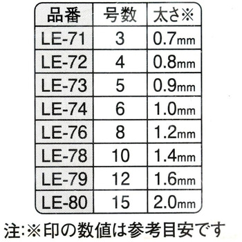 綿水糸6号 BIGMAN