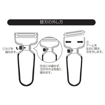木工用カービングピーラー替刃 BIGMAN