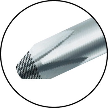 ドライバークラフトフォーム Wera
