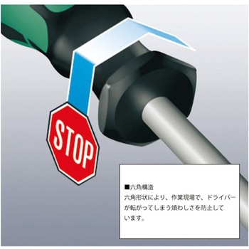 ドライバークラフトフォームプラス Wera