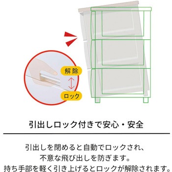 チェストフィッツプラスホワイトメープル天板 TENMA
