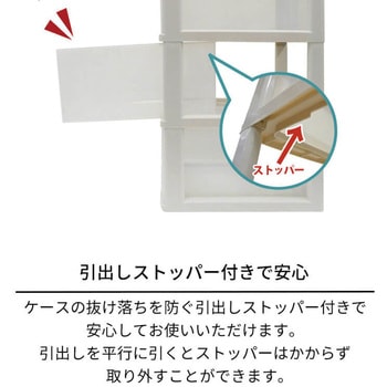 チェストユニフィット 組立品 TENMA(天馬)