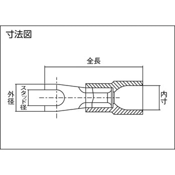 環境配慮形絶縁被覆付Y形端子Y形(100個入)より線0．3～1．65外寸8．1mmスタッド径4．3mm ニチフ