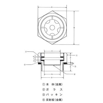 MN型 光宝興産