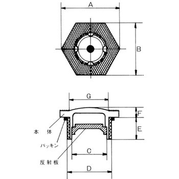 N型(ネジ止め式) 光宝興産