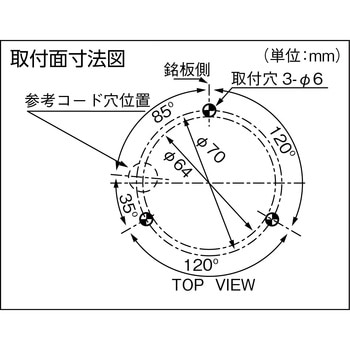 LED回転灯 日恵製作所