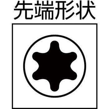Wiha トルクスプラス ドライバー Wiha(ビーハ/ノガ)
