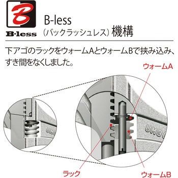 ハイブリットモンキレンチX プレミアムシリーズ ロブスター(ロブテックス)