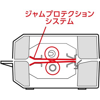 L213A4 ラミネーター A4対応 1台 Asmix(アスカ) 【通販モノタロウ】