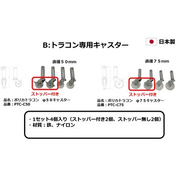 PTC-C75 ポリカトラコン専用 Φ75キャスター ミツヤ 1袋(4個) PTC-C75