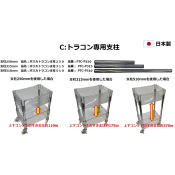 ポリカトラコン専用 支柱510 ミツヤ