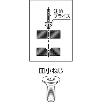 皿小ネジ用沈めフライス FKD(フクダ精工)