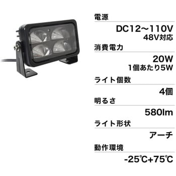 ゆきの フォークリフトセーフティサークルライト高輝度20Wモデル
