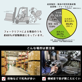 フォークリフトセーフティサークルライト高輝度20Wモデル - サンコー(電子機器)