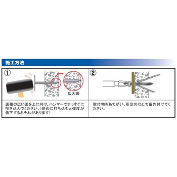 ボードアンカ―V ホワイト - 若井産業