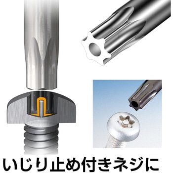いじり止めトルクスレンチ ベッセル