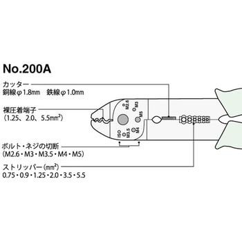 電工ペンチ マーベル