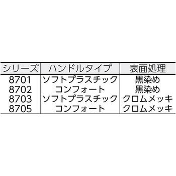 ウォーターポンププライヤー コブラ ソフトプラスチックハンドル KNIPEX(クニペックス)
