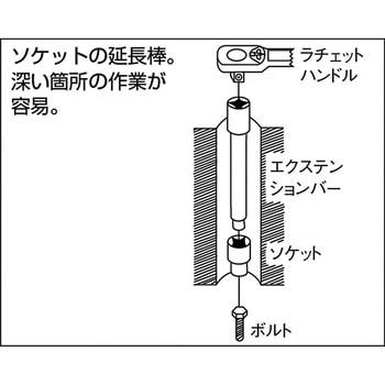 エクステンションバー TONE トネ (前田金属工業)