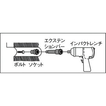 インパクト用エクステンションバー TONE トネ (前田金属工業)