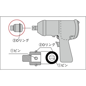 インパクト用ピン TONE トネ (前田金属工業)