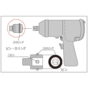 インパクト用ピン TONE トネ (前田金属工業)