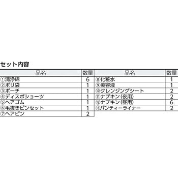 防災レディースセット(13点) 三和製作所