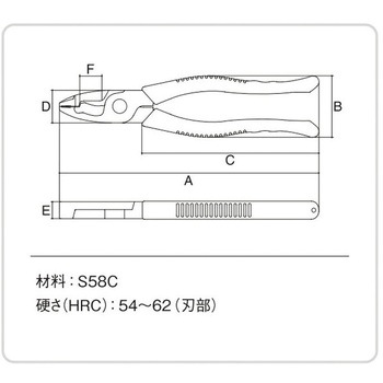 電工Fペンチ 165mm スリーピークス