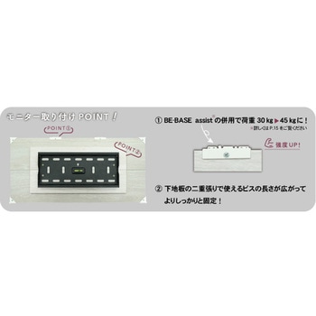 石こうボードに下地を直貼り BE-BASE 本体 ダンドリビス