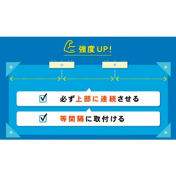 石こうボードに下地を直貼り BE-BASE assist 本体 ダンドリビス